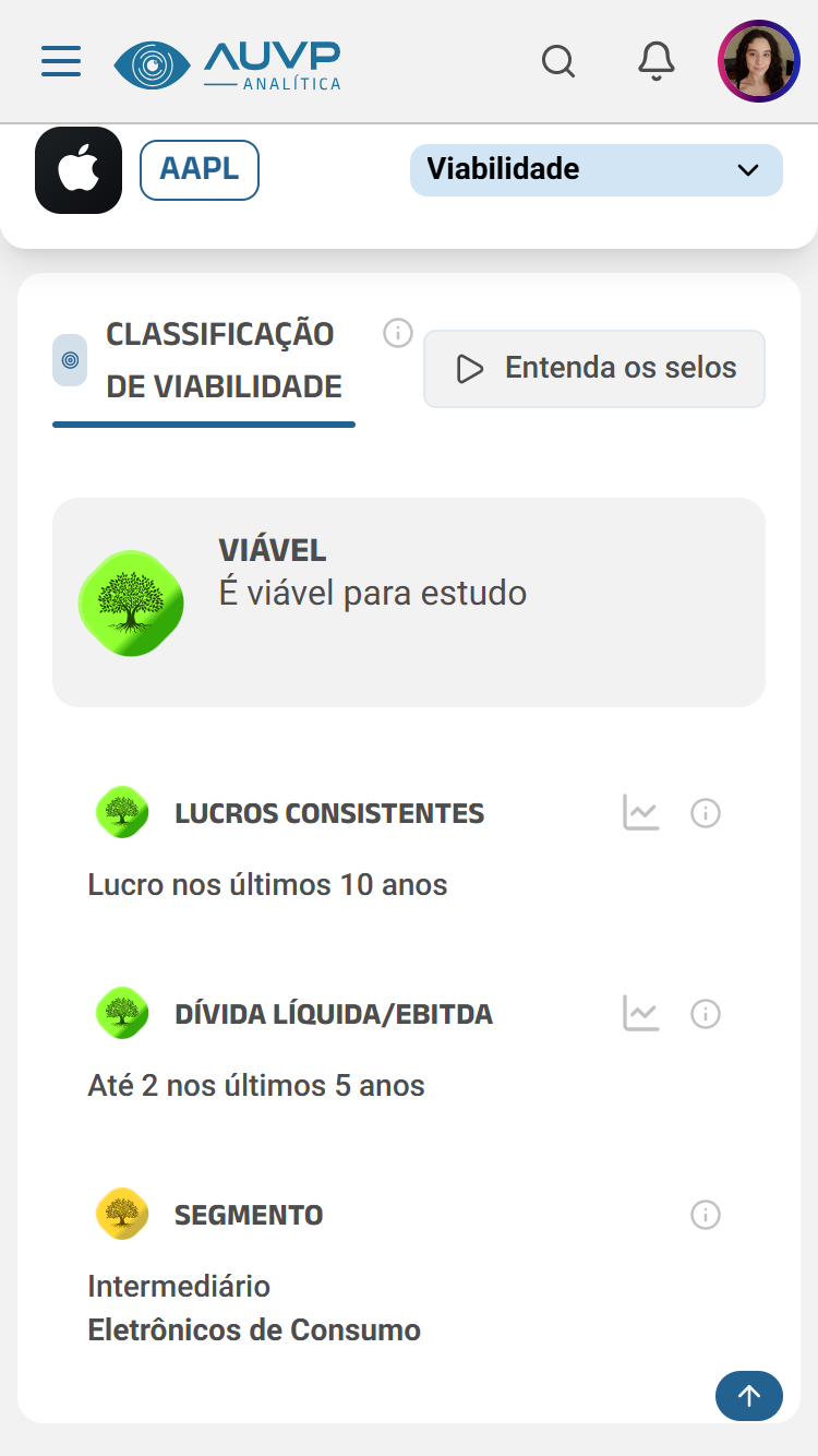 Classificação de Viabilidade